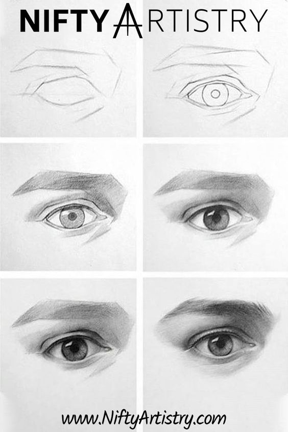 5 Insanely Easy & Calming Drawing Ideas of People for Beginners &  Non-Artists