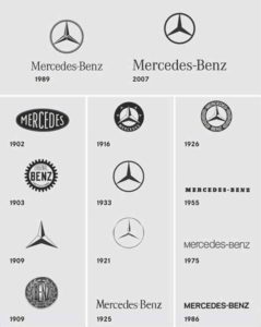 30+ famous logos - design evolution and creation | Sky Rye Design