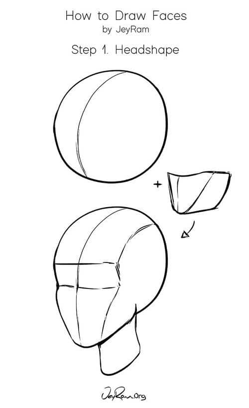 How To Draw A Face For Beginners And Pro Sky Rye Design