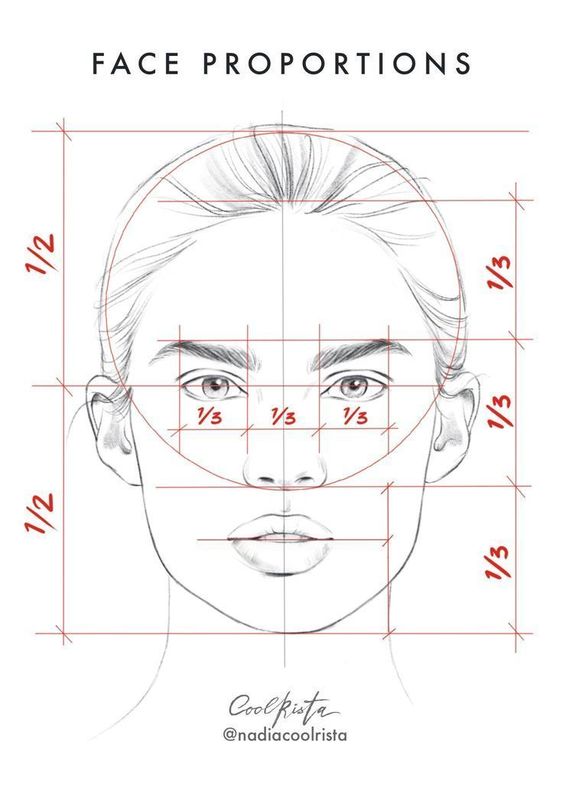 How To: Draw Face  Easy Beginner Proportion Tutorial 