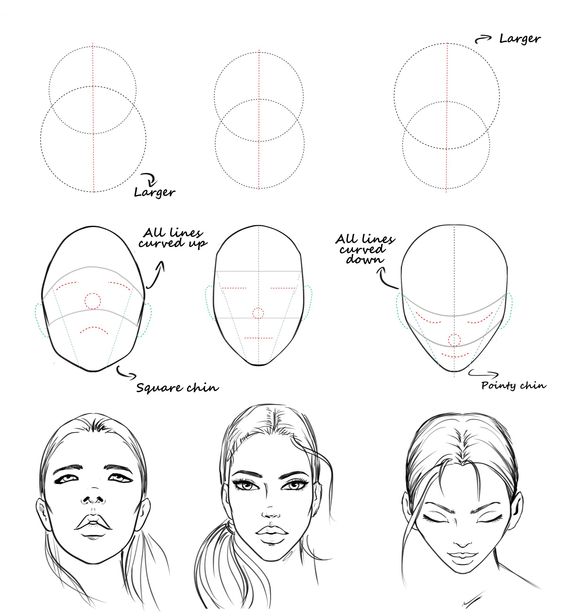 30+ how to draw a face, for beginners and pro | Sky Rye Design