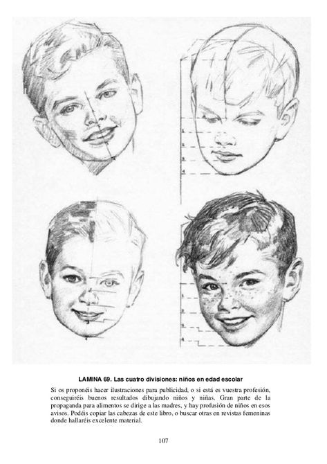 How To Draw A Face For Beginners And Pro Sky Rye Design