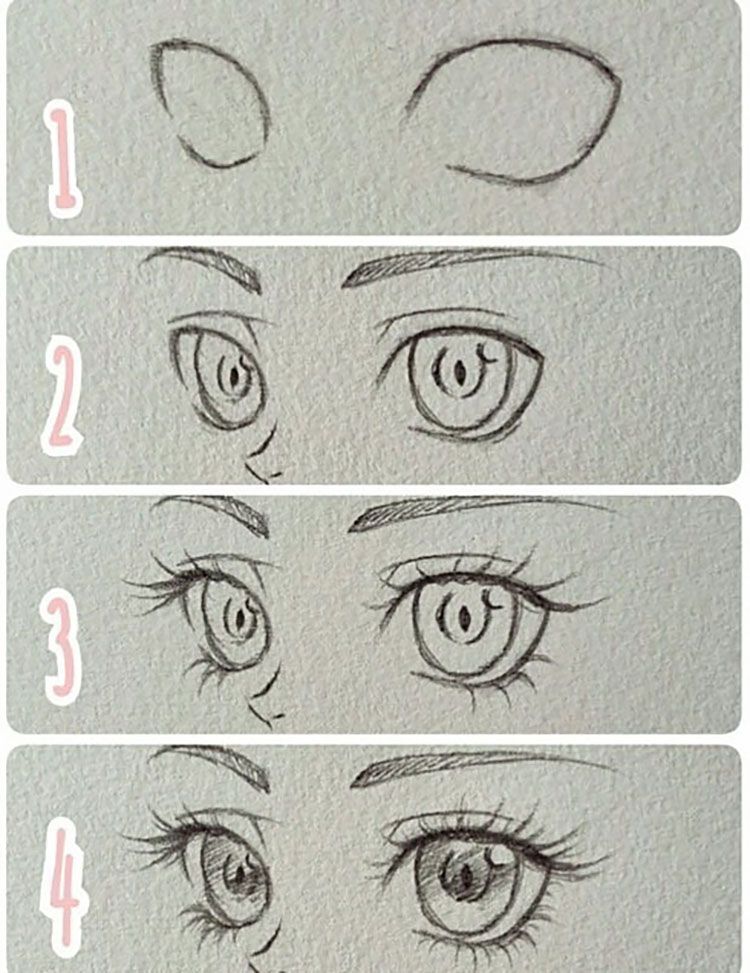 Pin by Grey on Full Body  Cute eyes drawing, Eye drawing tutorials, Eye  drawing