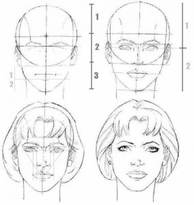 how to draw portraits – tutorials and ideas | Sky Rye Design