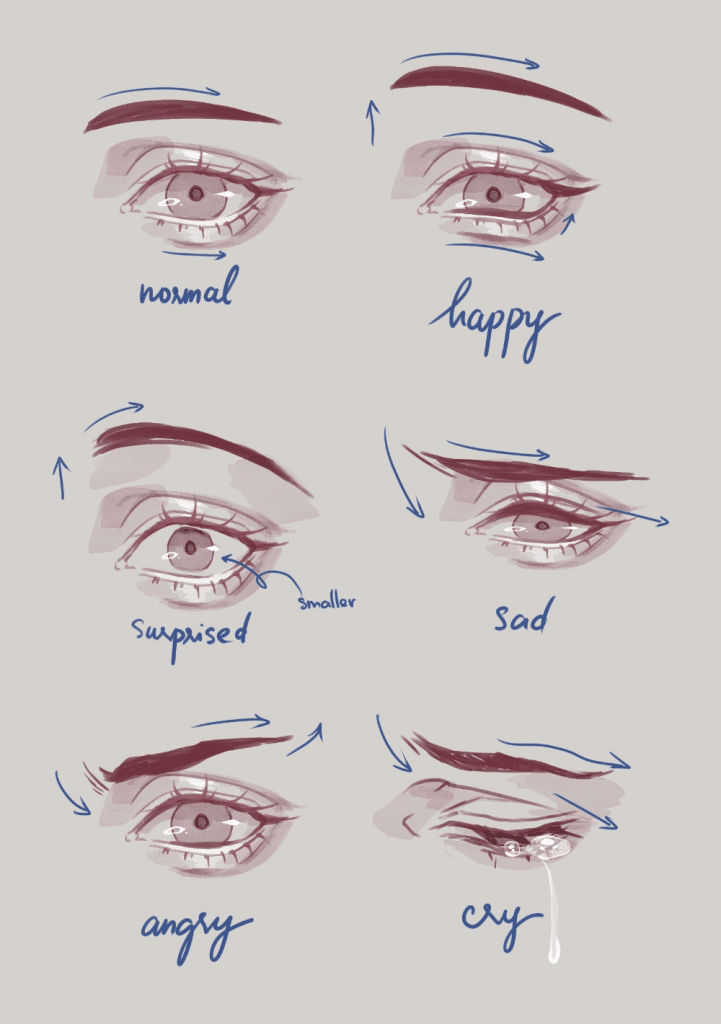 eyes sketch tutorial