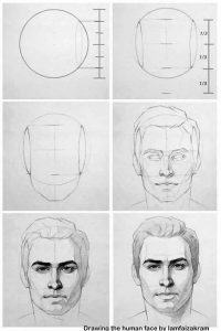 how to draw portraits – tutorials and ideas | Sky Rye Design