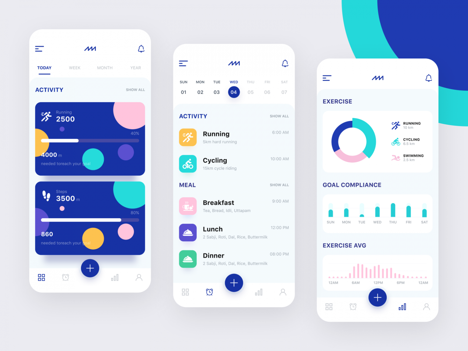 Top 10 UI UX design trends in 2021 | Sky Rye Design