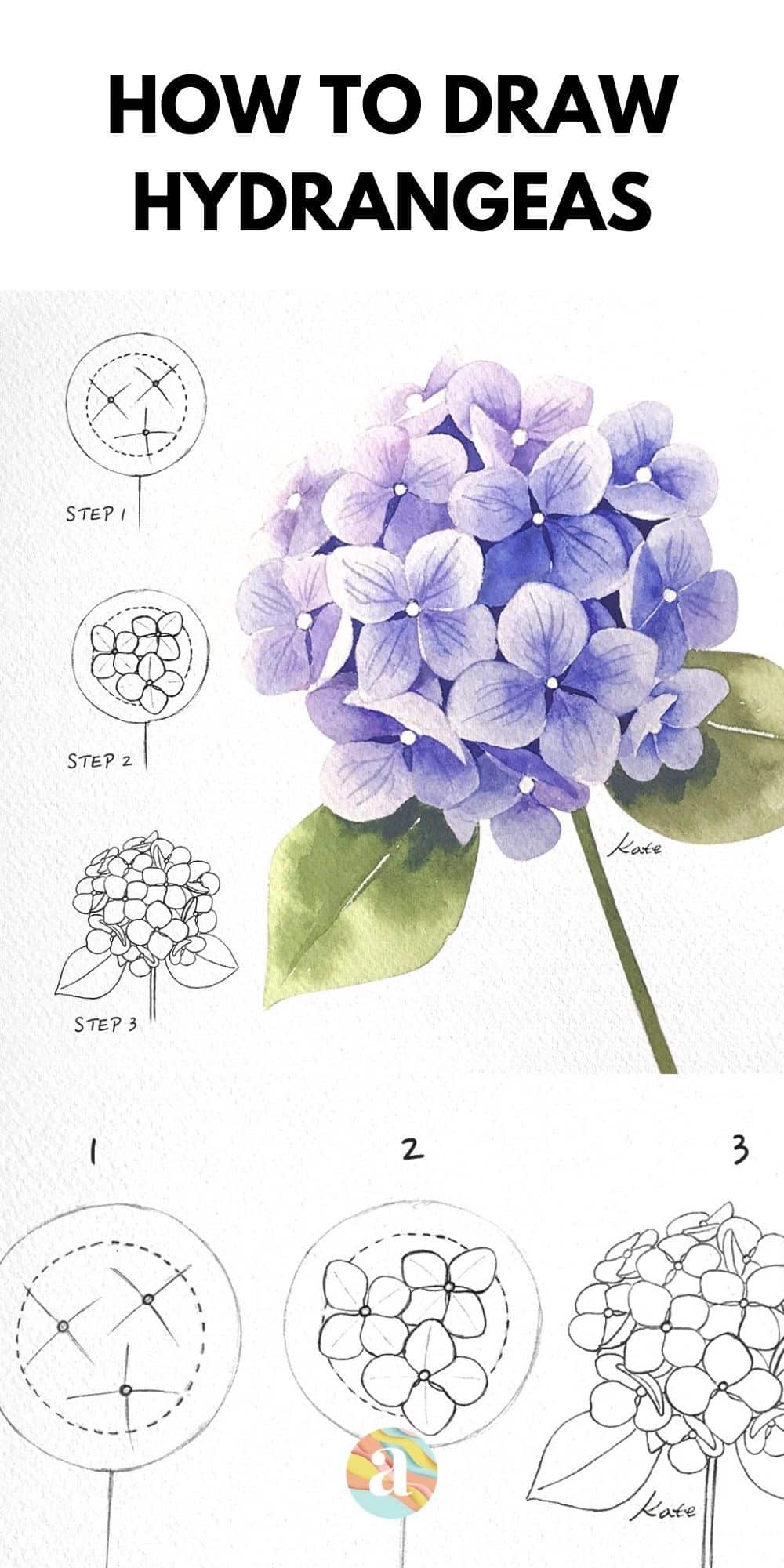 50 Best Watercolor Painting Ideas to Ignite Creativity | Sky
