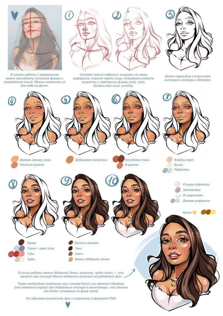 a woman with different hair colors, step by step guide