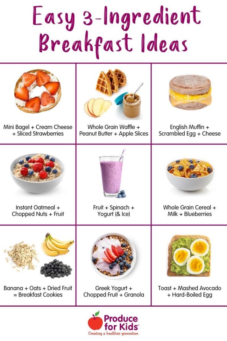 Healthy Breakfast Ideas for a Nutritious Start to Your Day