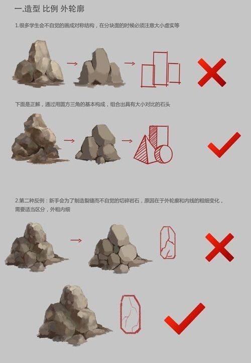 How to draw rocks in chinese.