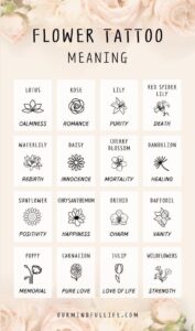 50+ Best Tattoo Ideas for Women in 2026 (Trendy & Unique)