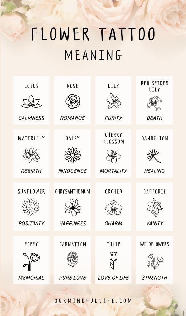 Tattoo Ideas For Females Inspiration And Designs