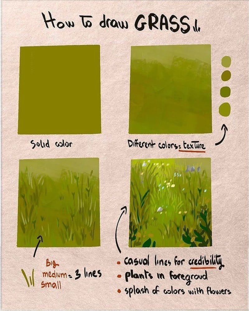How to draw grass step by step.
