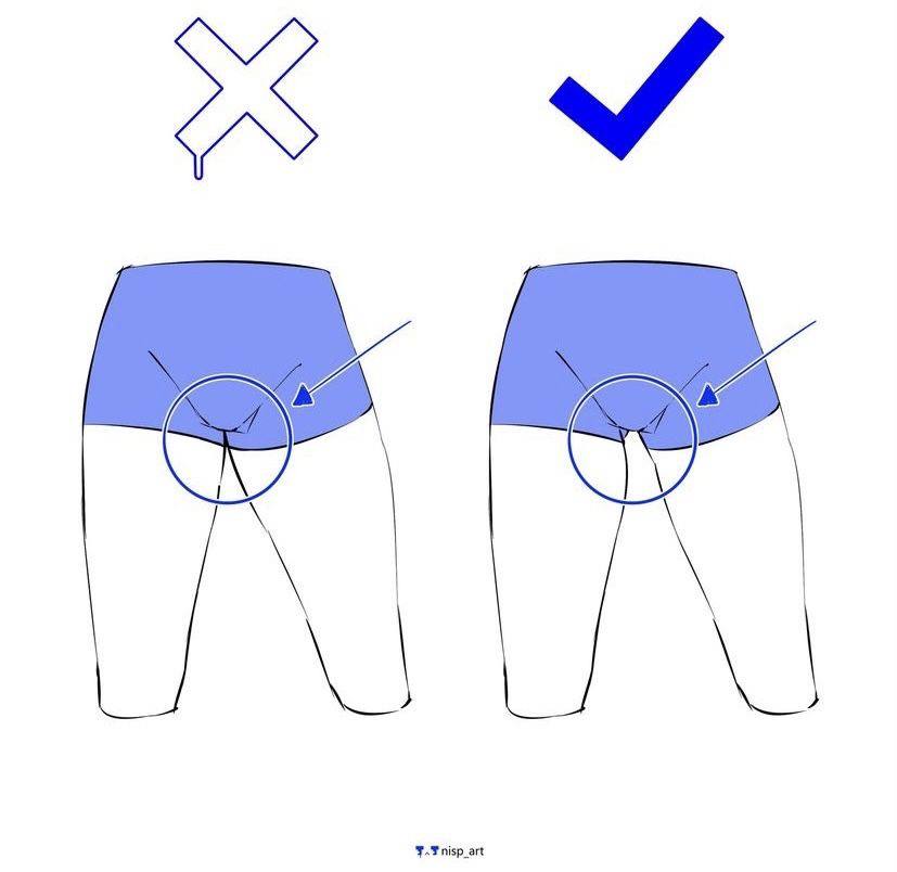 A diagram showing the correct way to wear a pantyhose.