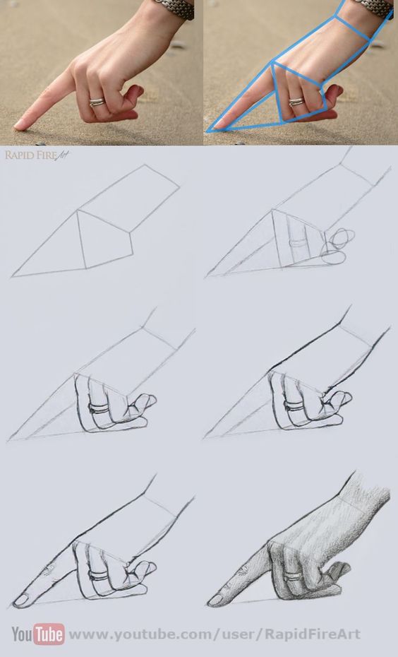 How to draw a hand with a pencil.