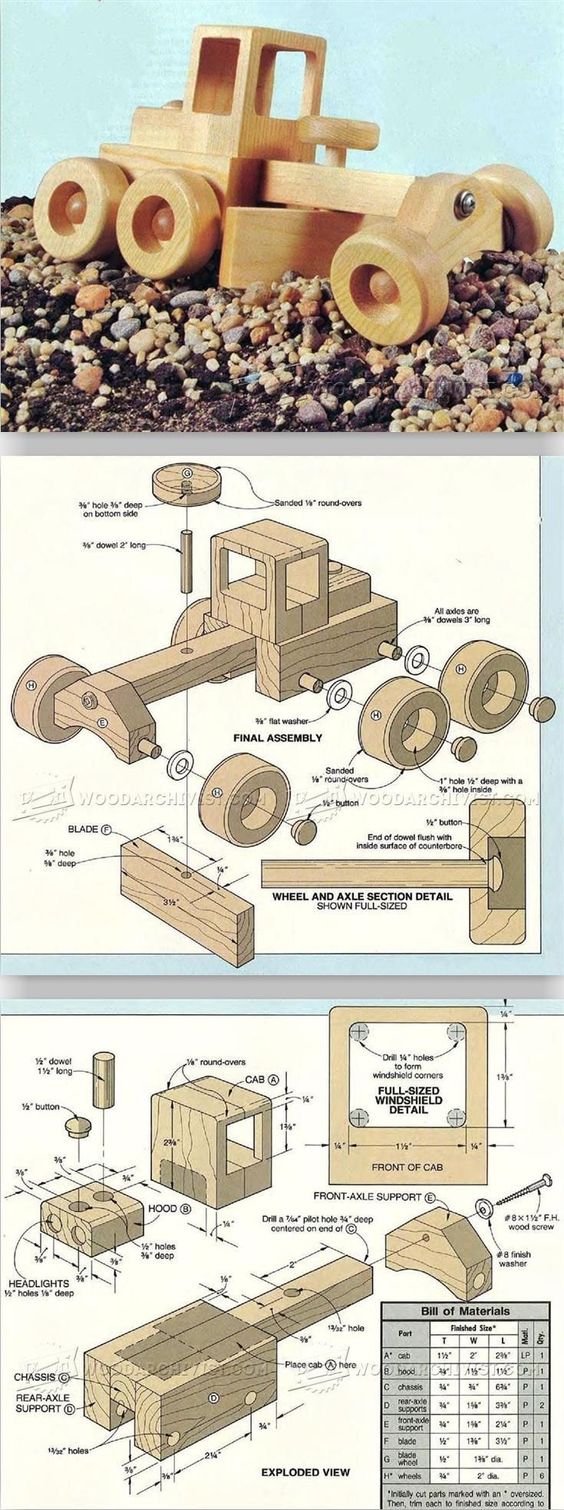 DIY Woodworking: Tips and Tricks for Beginners | Sky Rye