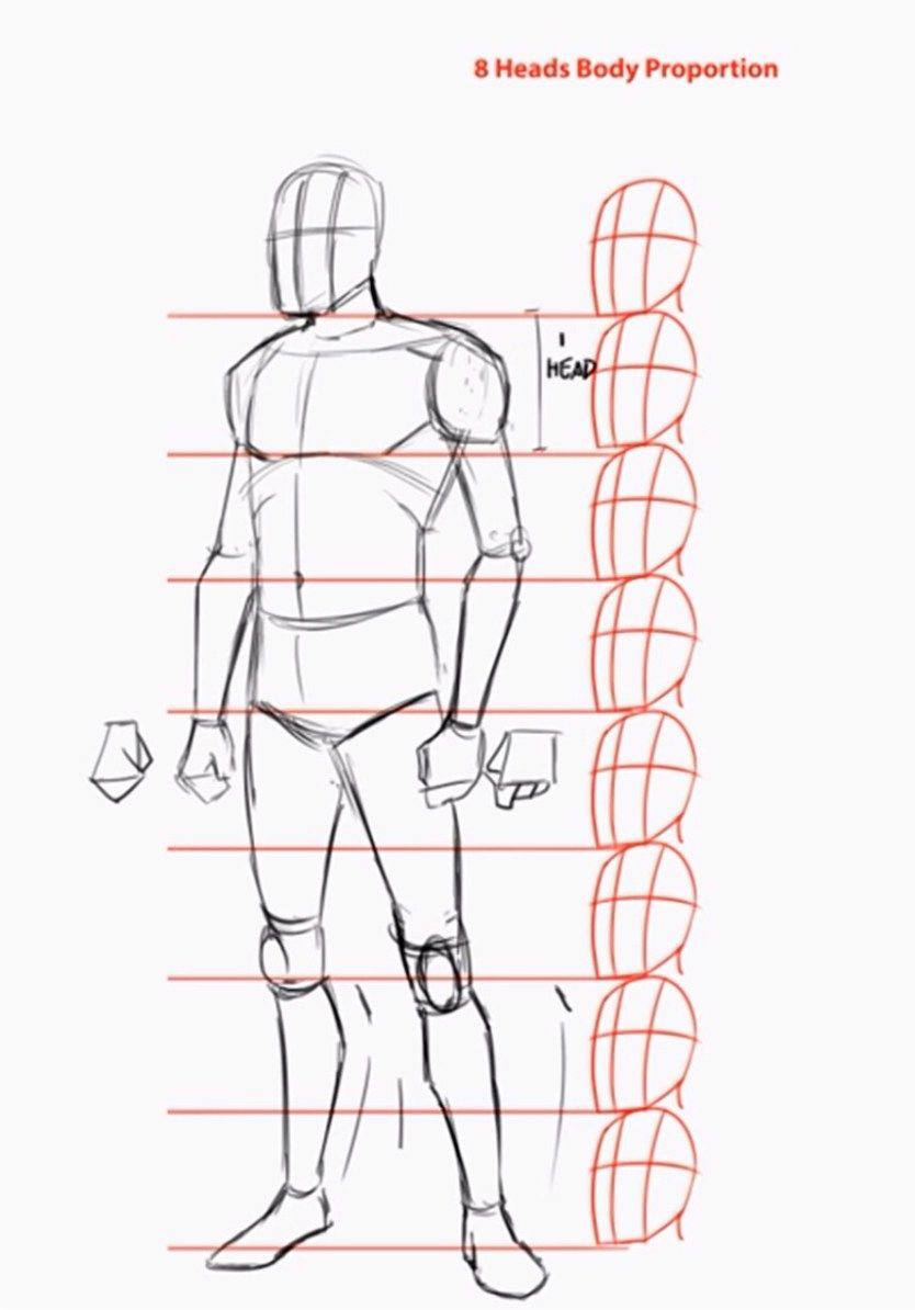 Drawing Body Poses: A Comprehensive Guide for Artists