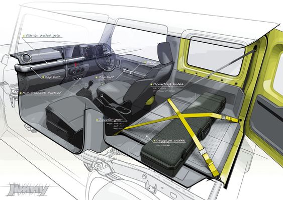 Technical sketch of a car interior design, featuring labeled components such as seats, dashboard, gear shift, and air vents.
