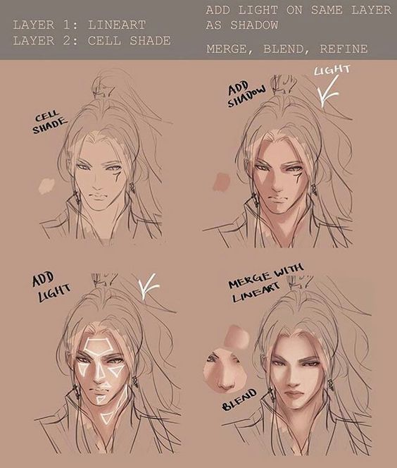 Illustration tutorial showing a step-by-step process of digital painting, from basic cell shading to refined, light-enhanced portrait.