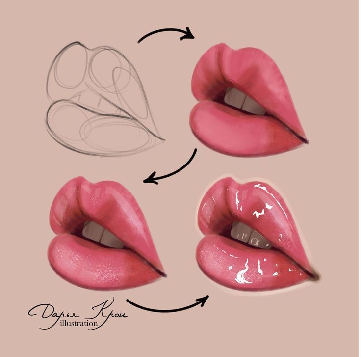 Illustration showing the step-by-step drawing process of glossy, plump lips, from initial sketch to final colored result, signed by daphna krou.