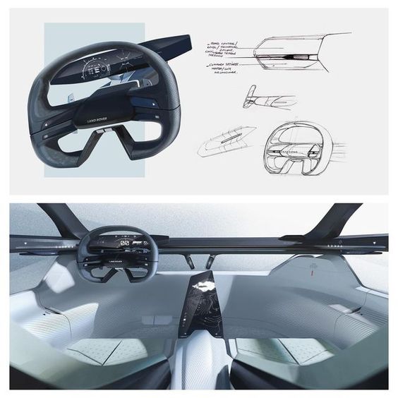 Top: design sketches of a futuristic steering wheel. bottom: interior view of a car showcasing the same steering wheel design.