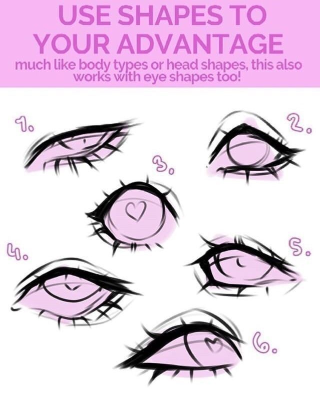 Diagram illustrating six different eye shapes with a purple heading: "Use Shapes to Your Advantage" and subheading: "much like body types or head shapes, this also works with eye shapes too!".