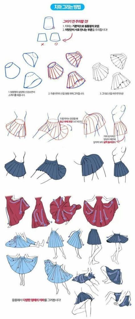 Illustrated step-by-step guide showing how to draw skirts with different poses and movements on various body angles. Includes sketches of body forms and skirt shapes in multiple dynamic positions.