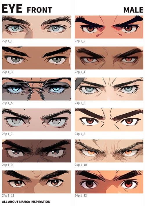 Illustration of twelve male eyes in various styles, labeled for manga inspiration, ranging from realistic to stylized.