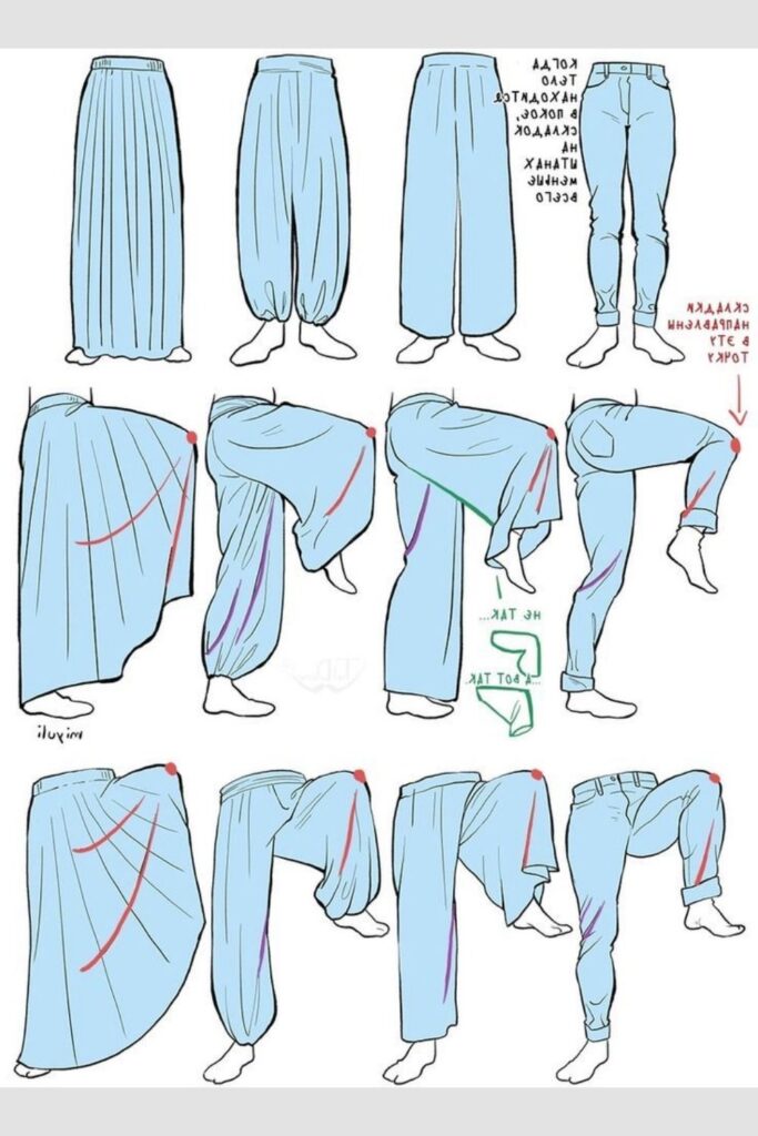 A step-by-step illustrated guide demonstrating how to convert a pair of jeans into a wide-legged, gathered skirt. Each step shows the alteration of the jeans using minimal sewing and cutting.