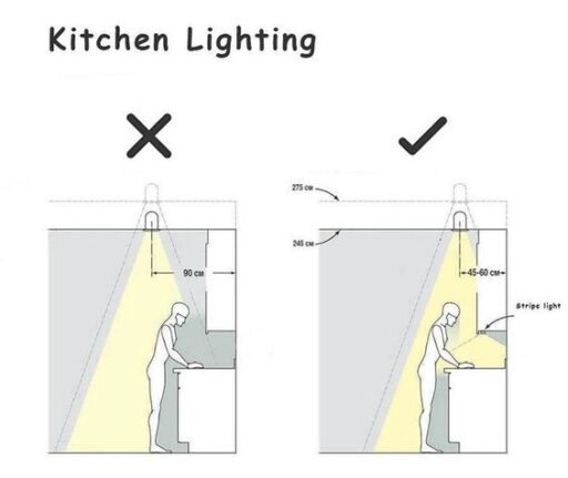 Kitchen Lighting Ideas: Brighten Up Your Space with Tips