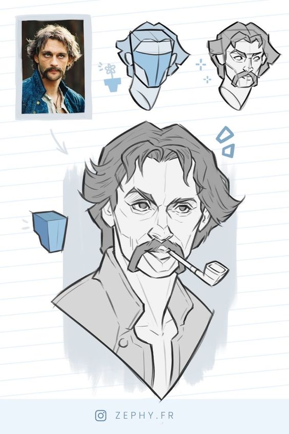 Illustration process showing the transformation of a photo of a man into a stylized comic character, including step-by-step facial sketches and annotations.
