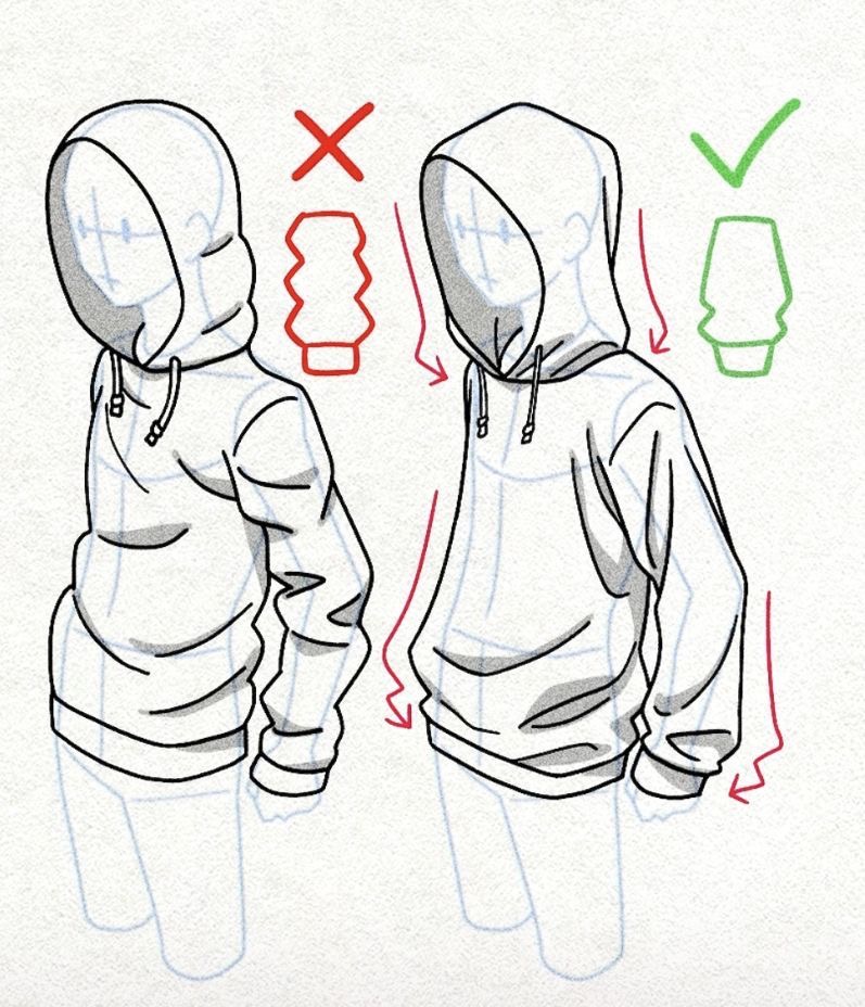 Illustration showing two figures in hoodies. The left figure wears a hoodie incorrectly, with bunched-up fabric, indicated by a red X. The right figure wears a hoodie properly, indicated by a green checkmark.