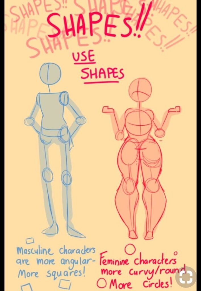 Illustration showing two human figures: a blue one with angular shapes labeled "Masculine characters are more angular - more squares" and a red one with curvy shapes labeled "Feminine characters are more curvy/round - more circles.