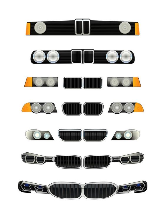 Illustration of a vertical series of car grilles and headlights designs from different BMW models, showcasing the evolution of their front fascia.