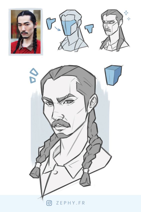 Character design progression showing a man with braided hair and a beard, transitioning from a color photograph to gray-scale concept sketches with facial details highlighted.