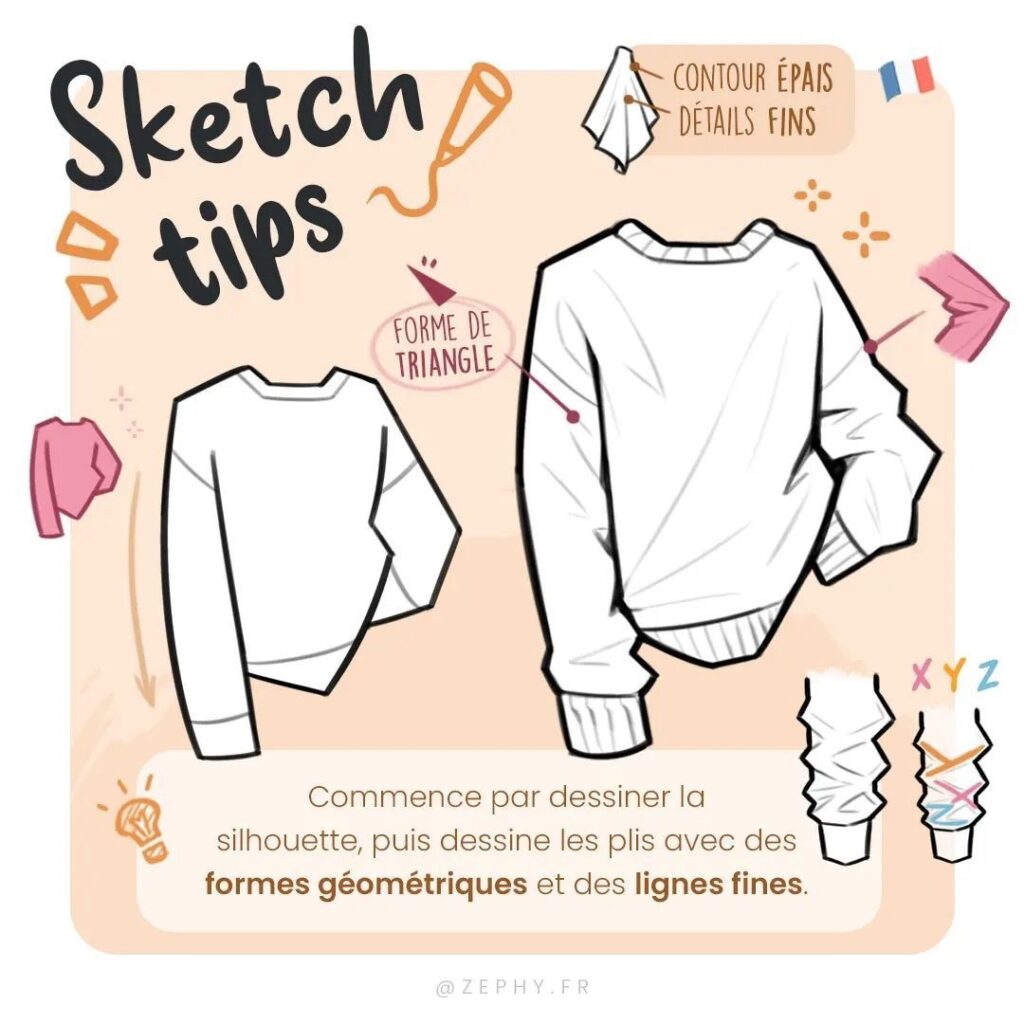 An illustration showing sketch tips for drawing a sweater, starting with the silhouette and adding details with geometric shapes and fine lines. The text is in French.