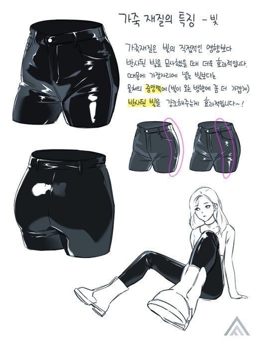 Illustration of a person in glossy, black shorts and boots with multiple close-ups highlighting the reflective material of the shorts. Text in Korean provides descriptions and details about the fabric.