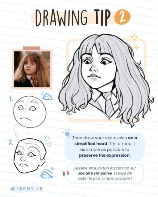 Drawing Face Expressions: Eyes, Mouths & Emotion Guide