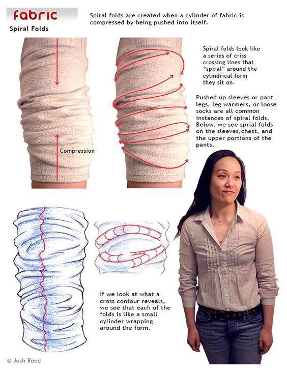 An illustrated guide explains spiral folds in fabric with diagrams, images of scrunched clothing, and a woman wearing a white shirt. The folds are shown in close-up images and sketches with red lines.