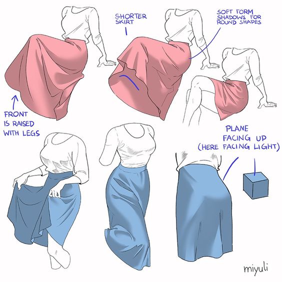 Illustration showing six drawings of a woman in a skirt demonstrating how fabric folds and drapes. Arrows and text provide tips on skirt shapes, fabric shadows, and how the front of skirts raise with legs.