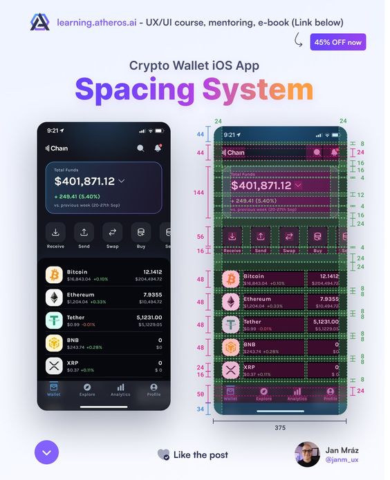 A crypto wallet iOS app showcasing a spacing system with a dashboard displaying cryptocurrency balances and prices. The layout is shown in both dark mode and grid view, highlighting spacing measurements.