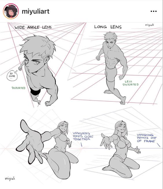A comic-style illustration showing the effects of wide-angle and long lenses on perspective, featuring two characters in different poses. The images highlight distortion differences and vanishing points.