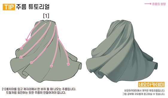 Illustration demonstrating the direction of pleats on skirts with example images on the left and right. Pink arrows show the pleat direction on fabric. Text is in Korean.