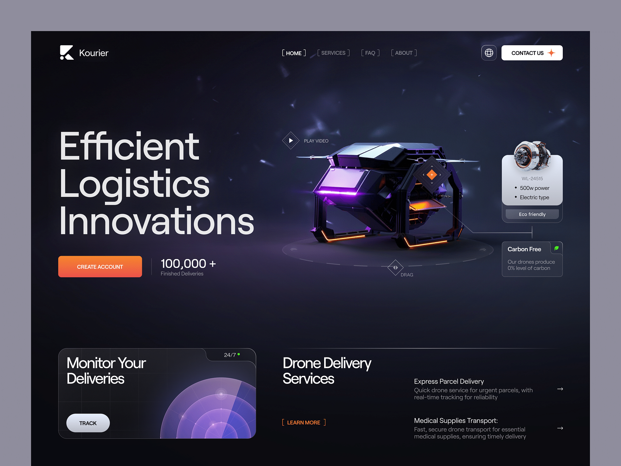 UI/UX Design Guide: Process, Principles & UX Examples