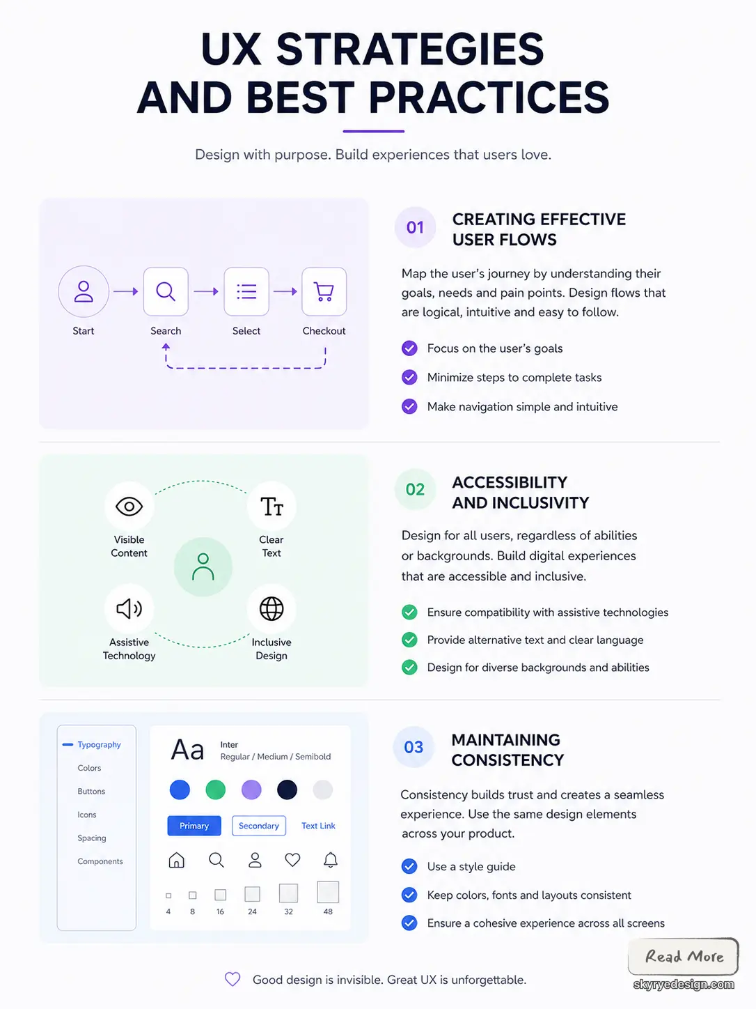 bdc11b6f-7bee-4744-805c-4bc52f45bc85 UX strategies infographic: creating effective user flows, accessibility & inclusivity, maintaining consistency with icons. | Sky Rye Design UX strategies infographic: creating effective user flows, accessibility & inclusivity, maintaining consistency with icons.