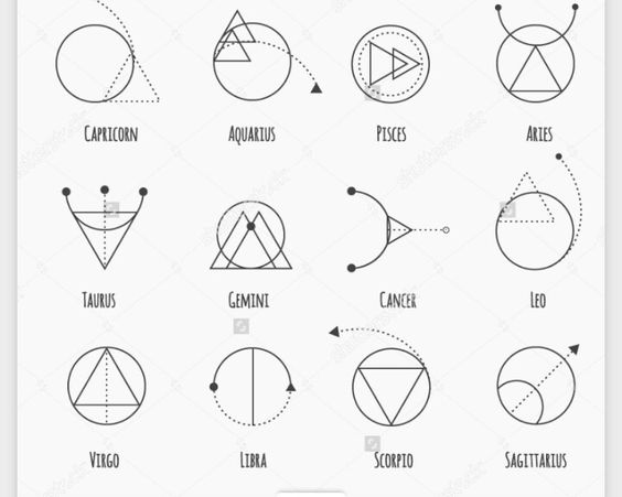 Minimalist astrology zodiac symbols for Capricorn, Aquarius, Pisces, Aries, Taurus, Gemini, Cancer, Leo, Virgo, Libra, Scorpio, and Sagittarius.