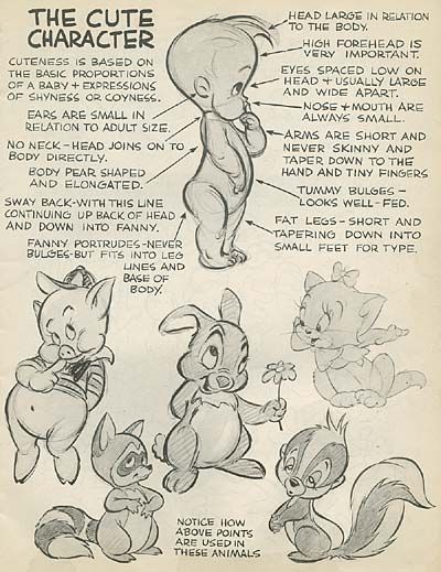 Guide to drawing cute cartoon characters based on baby proportions and expressions, including animals and body part tips.