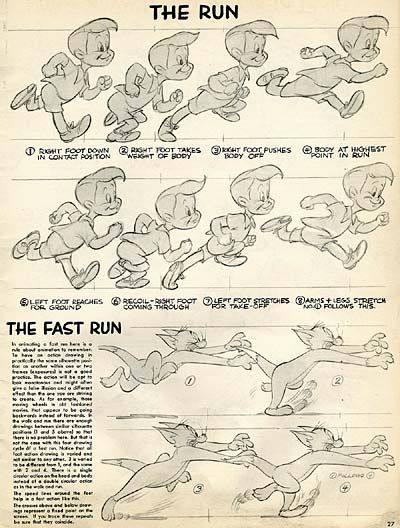 Animation guide showing a character's running cycle, detailing The Run and The Fast Run with illustrated step-by-step movements.