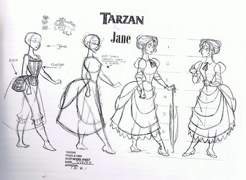 Character sketch of Jane from Tarzan, showing different angles and costume details with annotations.